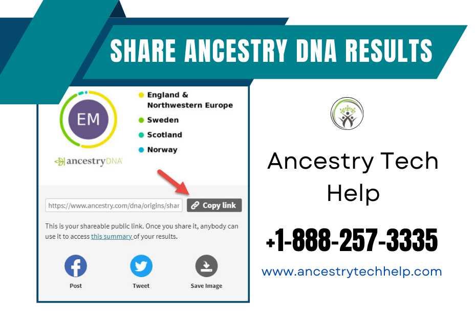 Instant Guidelines To Share Ancestry DNA Results